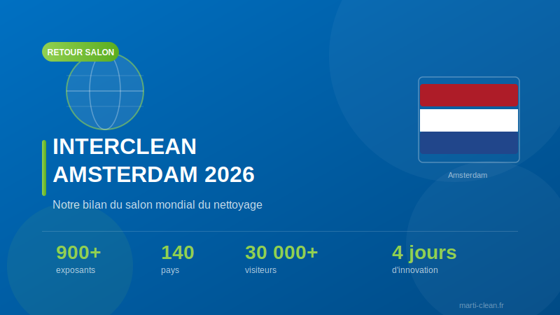 Retour Interclean 2026